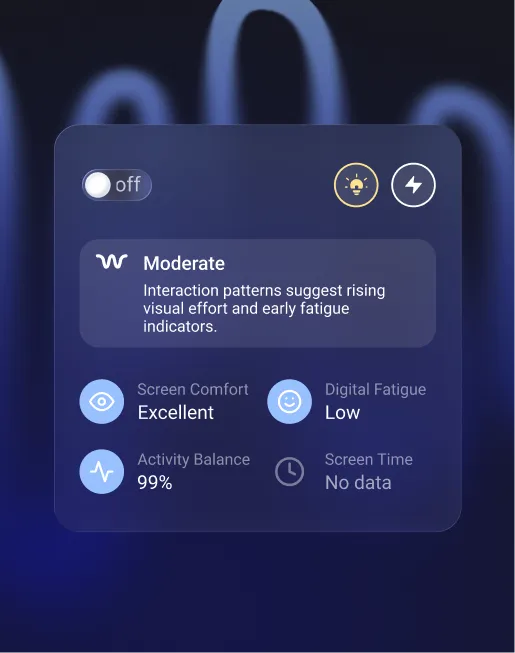 Focus and performance awareness