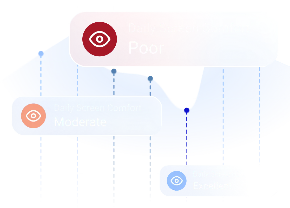 AI Recognized Patterns
