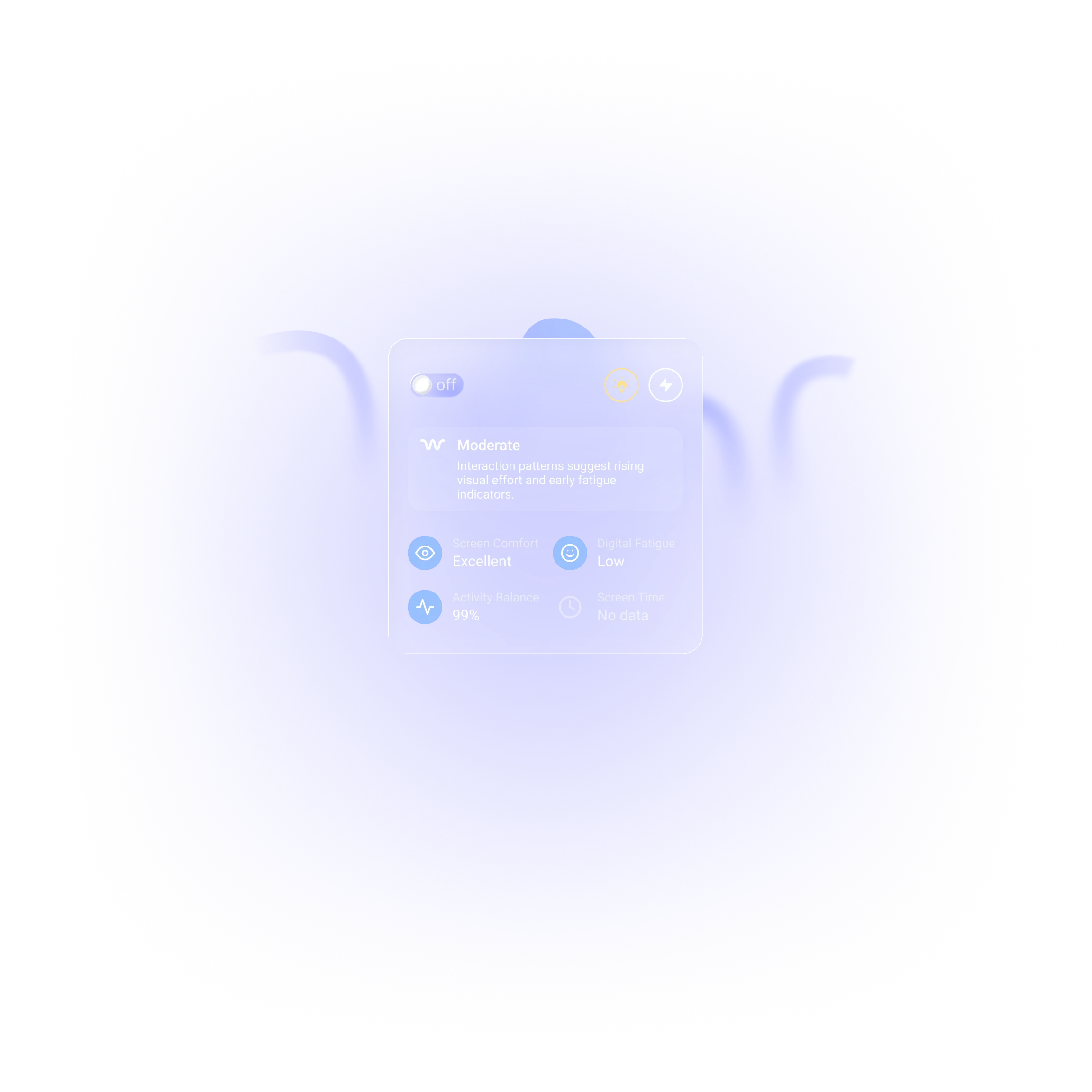 Interaction Insights